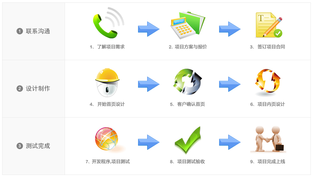 苏易网络图片
