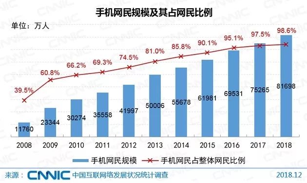 苏易网络图片