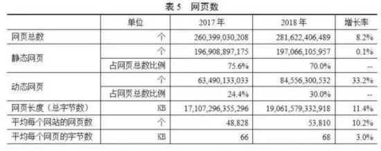 苏易网络图片